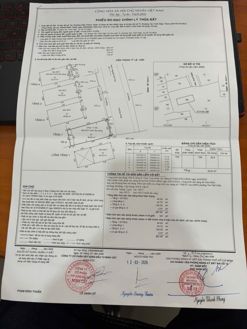 Bản Đồ Hiện Trạng